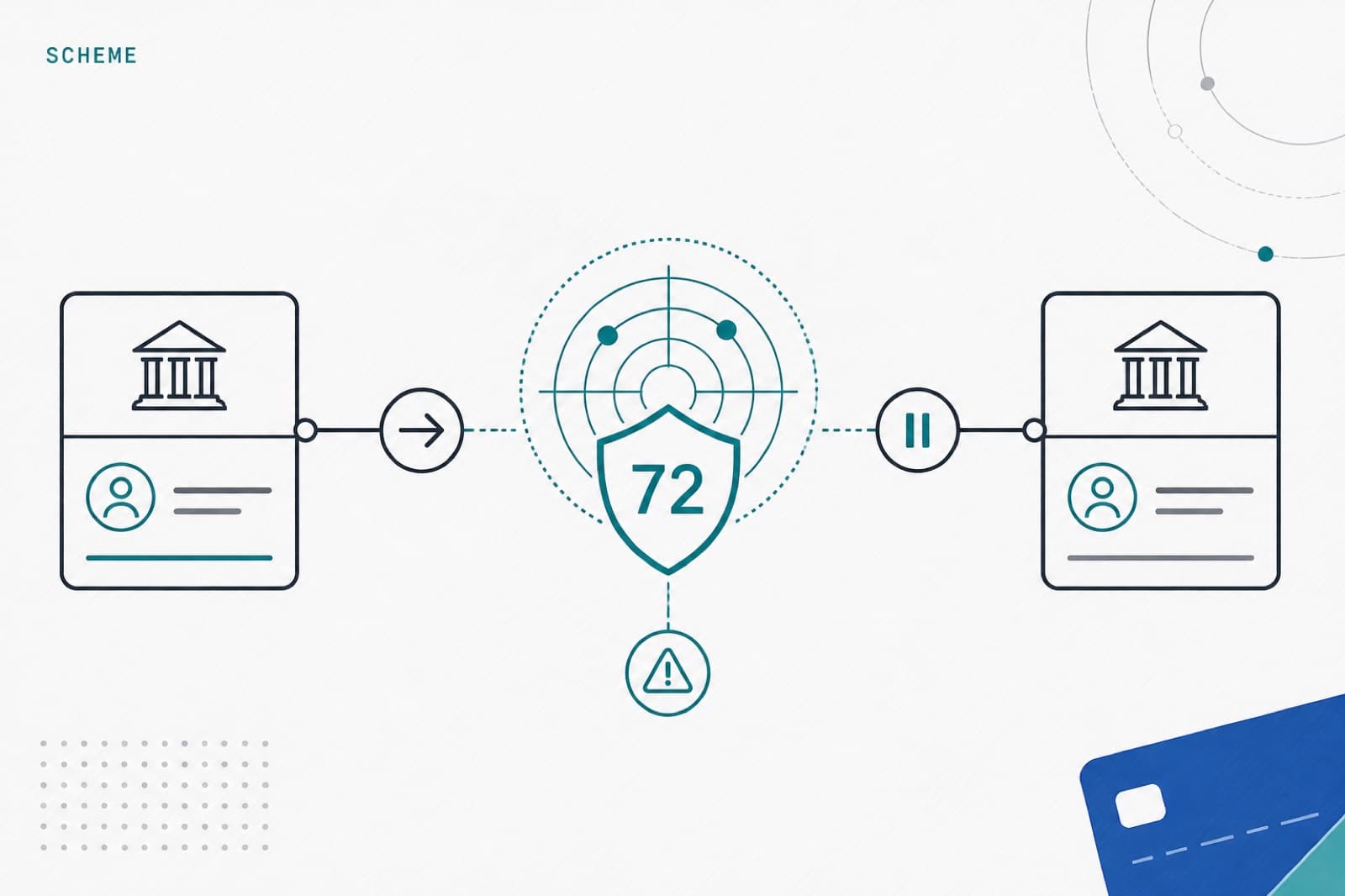 Visa folds Featurespace scoring into its A2A fraud service for banks